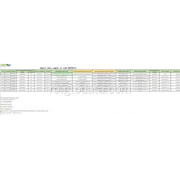 Importul de date de date la codul de memorie 85235111